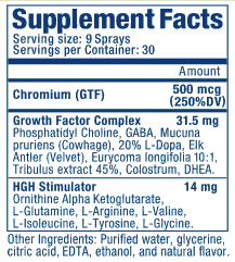 ThinMist Supplement Facts
